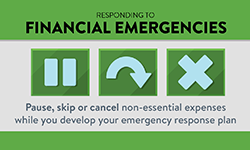 Responding to Financial Emergencies Banner